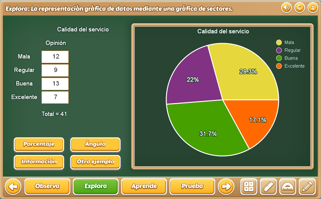 Aprende Campeche