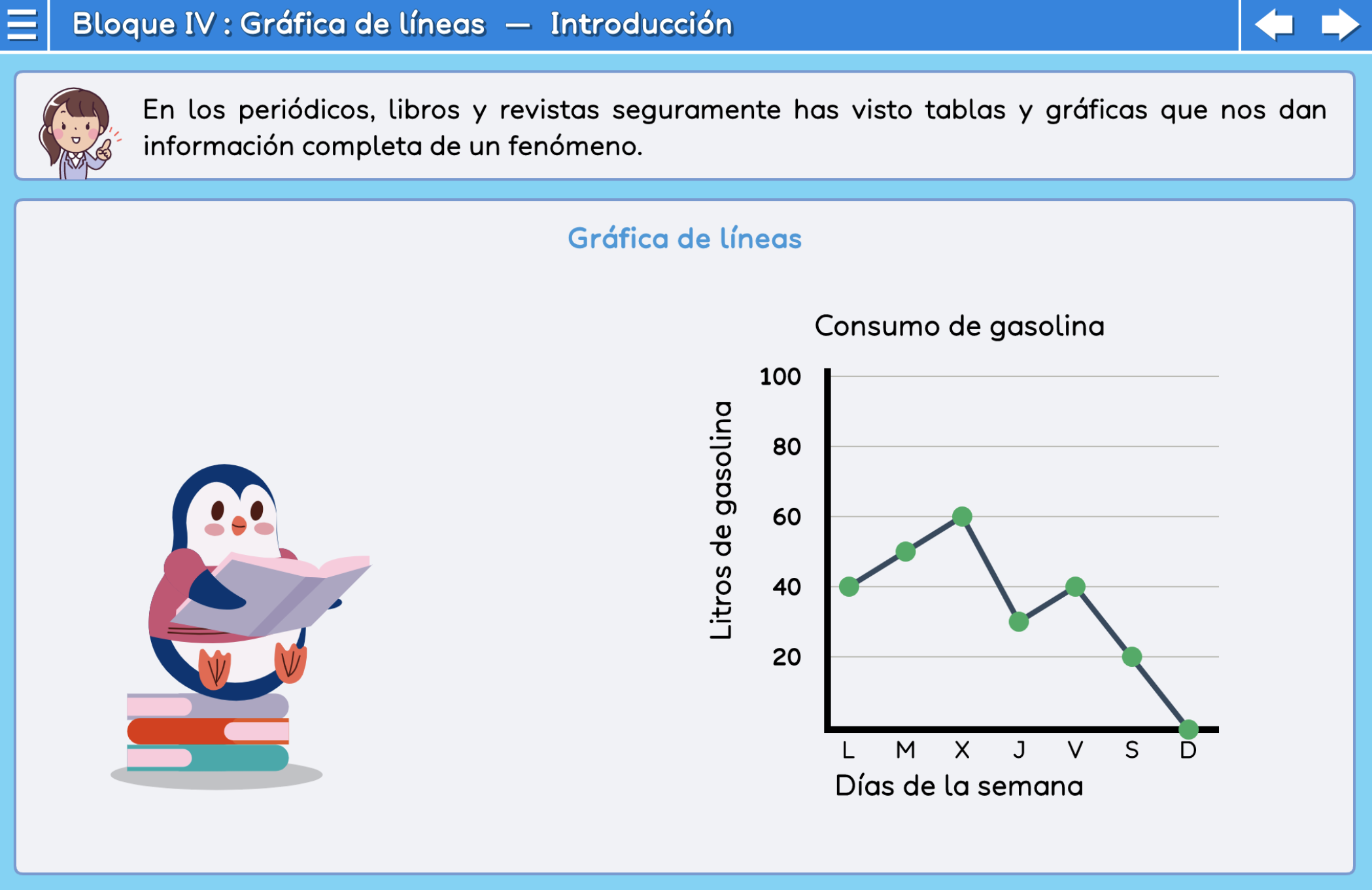 Aprende Campeche