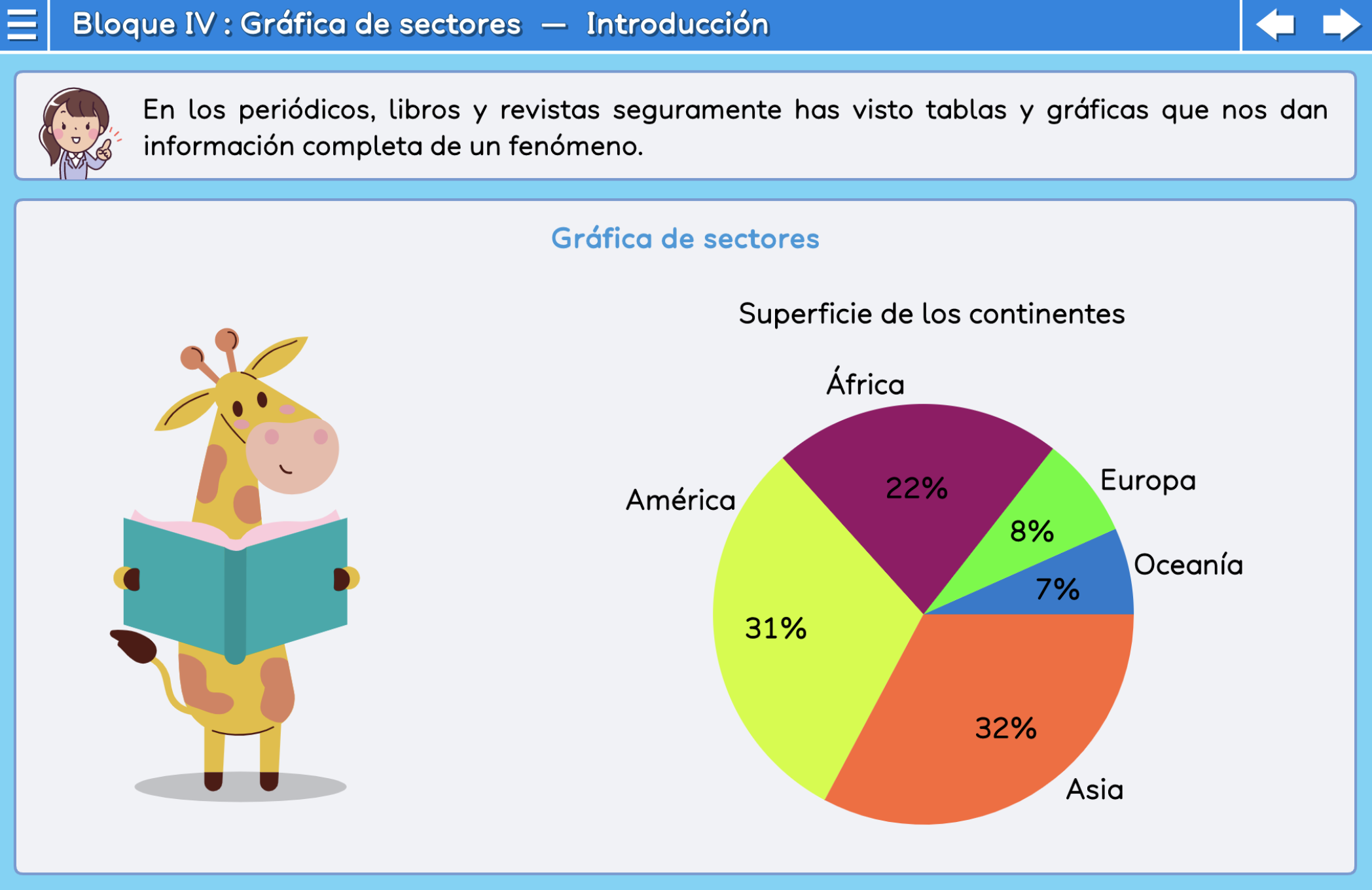 Aprende Campeche