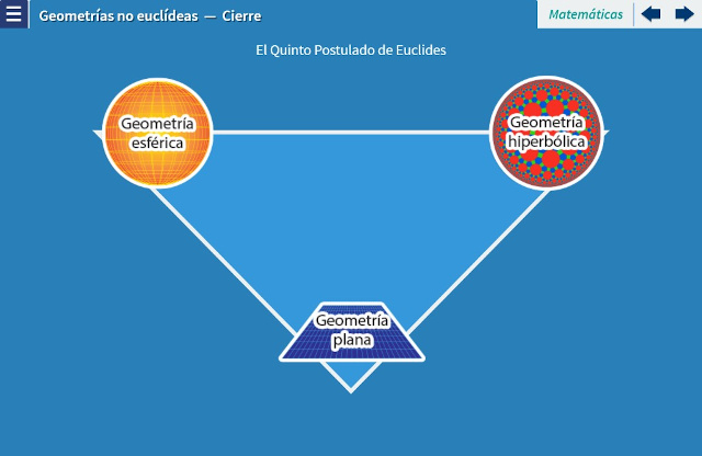 Aprende Campeche